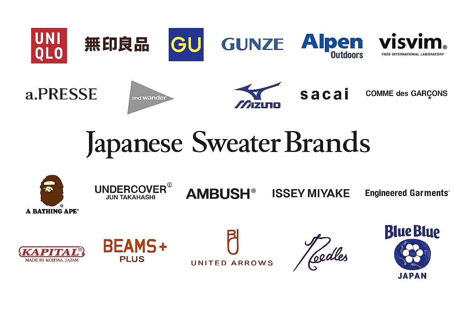 How to Choose a Japanese Sweater Brand